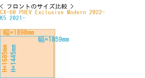 #CX-60 PHEV Exclusive Modern 2022- + K5 2021-